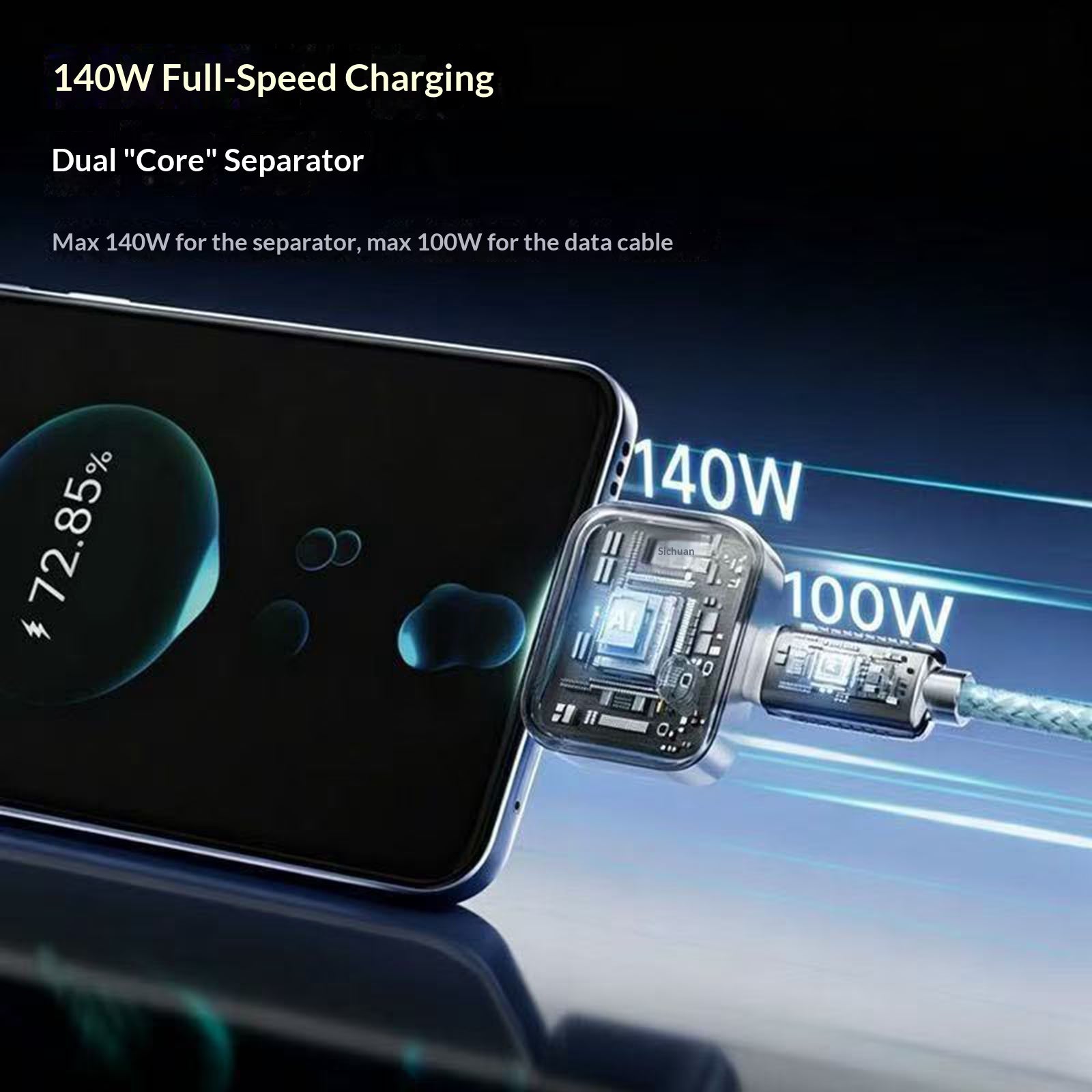 Overcharge Guard Smart Charger 2026 140W Fast Charger AI Auto Power off Phone Laptop Adapter